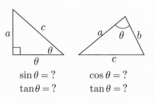 Labeled triangle with trigonometric ratios