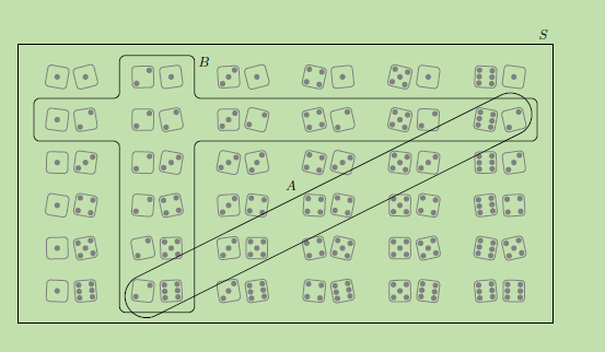 Probability and statistics charts