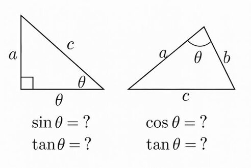 Labeled triangle with trigonometric ratios