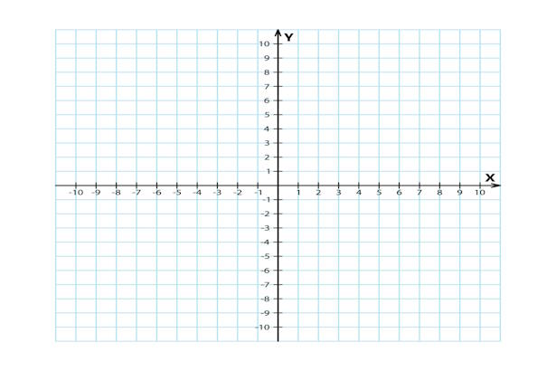 Graph of a quadratic and a straight line